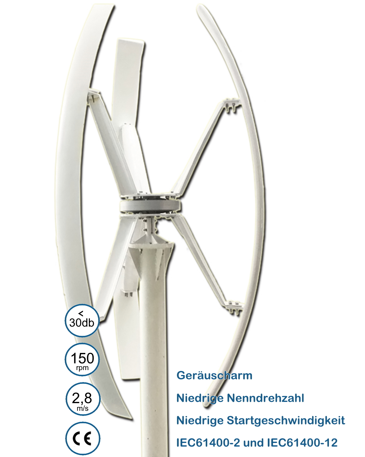 Windkraftanlage GVG-1KW Leistungsmerkmale