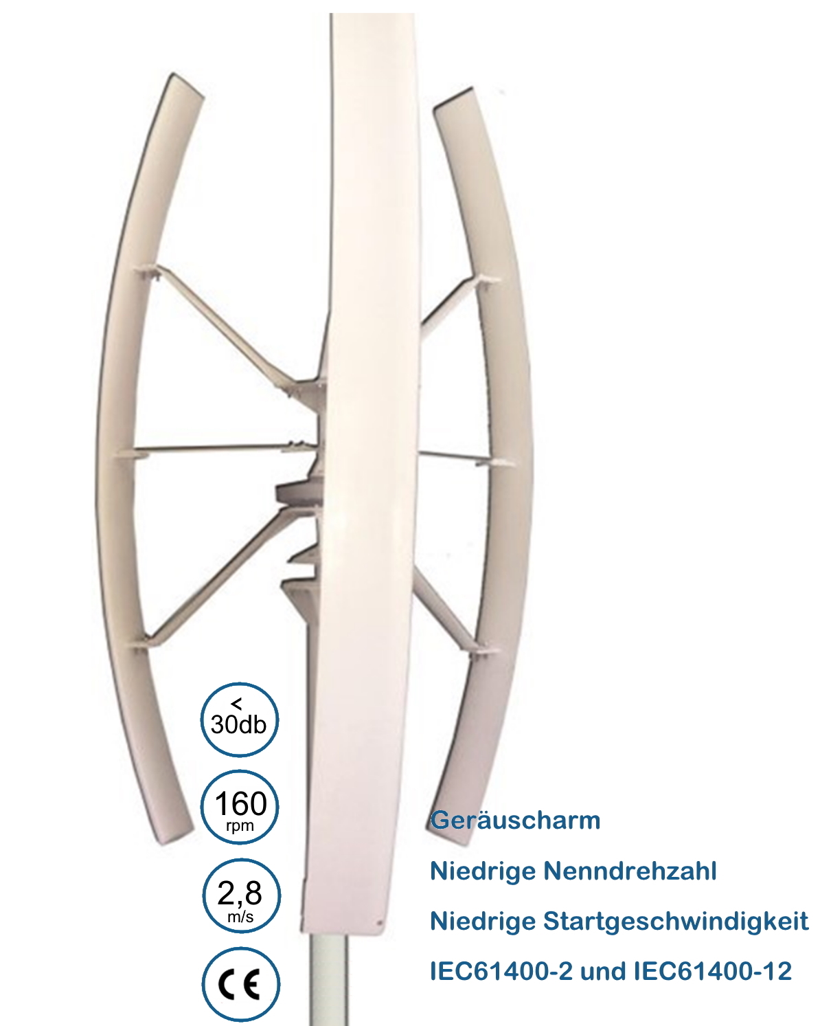 Windkraftanlage GVG-2KW Leistungsmerkmale