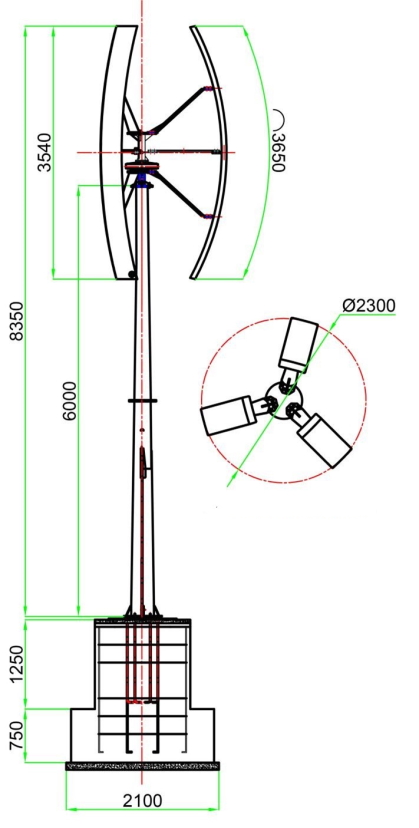 Windkraftanlage Schemazeichnung