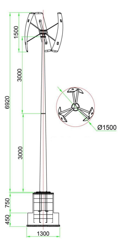 Windkraftanlage Schemazeichnung