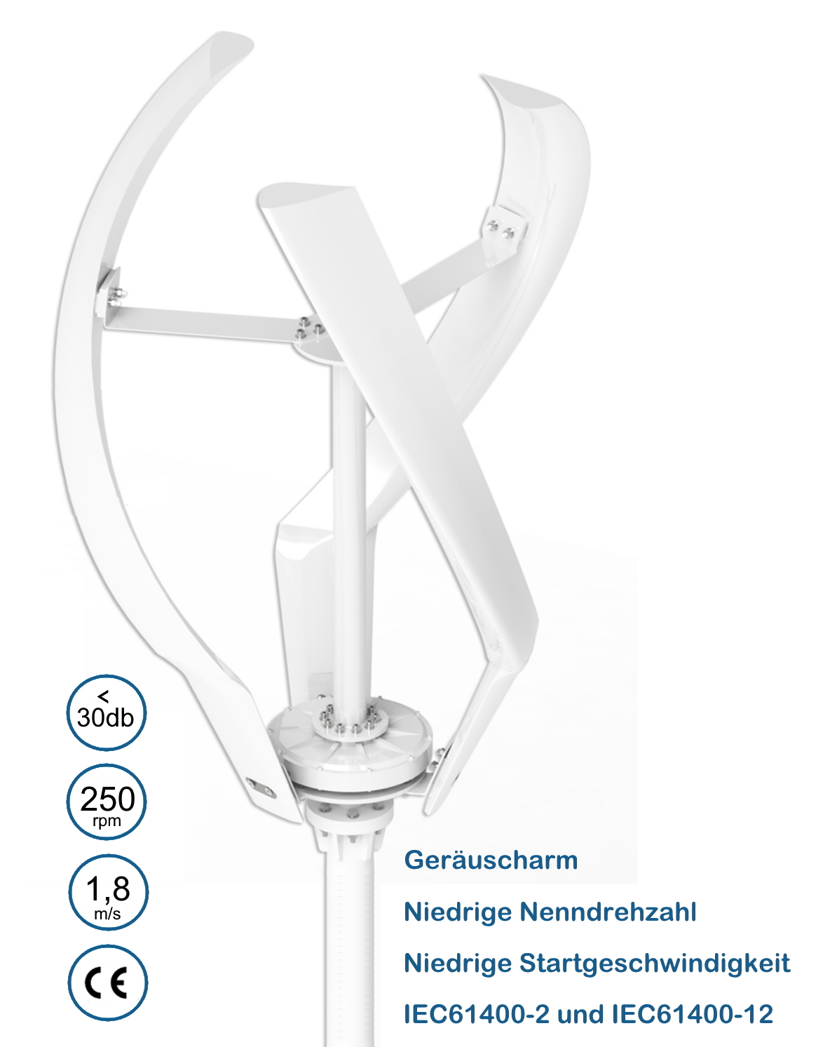 Windkraftanlage GVG-600W Leistungsmerkmale
