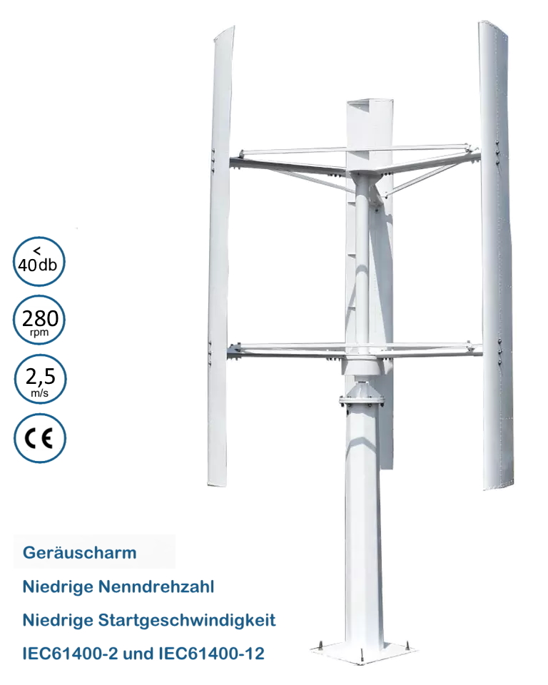 Windkraftanlage GVH-600W Leistungsmerkmale